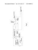 Lithium-ion auto startup storage battery with a supercapacitor function diagram and image