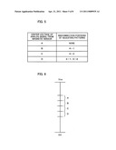 MAGNETIC ENCODER WITH OFFSET ADJUSTMENT FUNCTION diagram and image