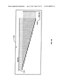 SCALABLE NON-BLOCKING SWITCHING NETWORK FOR PROGRAMMABLE LOGIC diagram and image