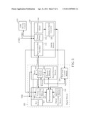 Control Module for Controlling Electro-phoretic Display Integrated Circuit and Method thereof diagram and image