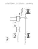 POWER AMPLIFICATION APPARATUS AND POWER AMPLIFICATION METHOD diagram and image