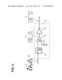 POWER AMPLIFICATION APPARATUS AND POWER AMPLIFICATION METHOD diagram and image