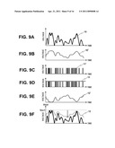 POWER AMPLIFICATION APPARATUS AND POWER AMPLIFICATION METHOD diagram and image