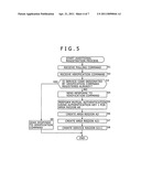 Information processing apparatus, communication apparatus, and program diagram and image