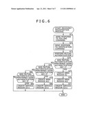 Information processing apparatus, communication apparatus, and program diagram and image