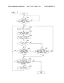 SPEED ALARM SYSTEM diagram and image