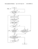 SPEED ALARM SYSTEM diagram and image