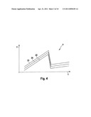 Charge pump diagram and image