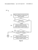 System and Method for Compensating for Faulty Measurements diagram and image