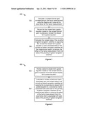 System and Method for Compensating for Faulty Measurements diagram and image