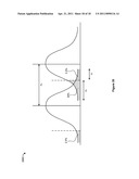 System and Method for Compensating for Faulty Measurements diagram and image