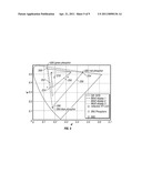 METHOD AND SYSTEM FOR COLOR OPTIMIZATION IN A DISPLAY diagram and image