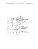 METHOD AND SYSTEM FOR COLOR OPTIMIZATION IN A DISPLAY diagram and image