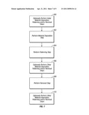 METHOD AND SYSTEM FOR COLOR OPTIMIZATION IN A DISPLAY diagram and image