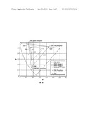 METHOD AND SYSTEM FOR COLOR OPTIMIZATION IN A DISPLAY diagram and image