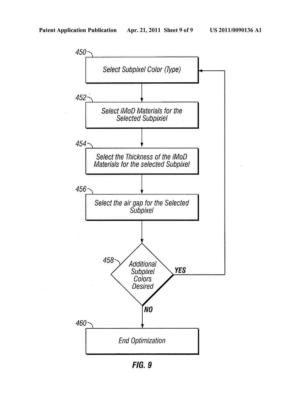 METHOD AND SYSTEM FOR COLOR OPTIMIZATION IN A DISPLAY - diagram, schematic, and image 10