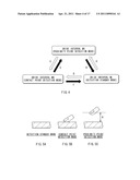 INFORMATION INPUT DEVICE, INFORMATION INPUT METHOD, INFORMATION INPUT/OUTPUT DEVICE, INFORMATION PROGRAM AND ELECTRONIC DEVICE diagram and image