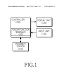 METHOD AND APPARATUS FOR MANAGING TOUCH FUNCTION IN A PORTABLE TERMINAL diagram and image