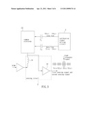 DRIVING METHOD OF TOUCH DISPLAY MODULE diagram and image