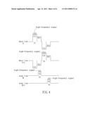 DRIVING METHOD OF TOUCH DISPLAY MODULE diagram and image