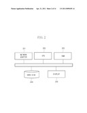 INFORMATION PROCESSING APPARATUS AND IMAGE DISPLAY METHOD diagram and image