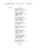 INFORMATION PROCESSING APPARATUS AND IMAGE DISPLAY METHOD diagram and image