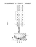 Tile-based rendering apparatus and method diagram and image