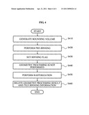 Tile-based rendering apparatus and method diagram and image