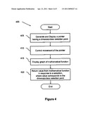 Point Selector For Graphical Displays diagram and image