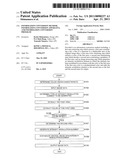 INFORMATION CONVERSION METHOD, INFORMATION CONVERSION APPARATUS, AND INFORMATION CONVERSION PROGRAM diagram and image