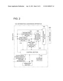 INFORMATION CONVERSION METHOD, INFORMATION CONVERSION APPARATUS, AND INFORMATION CONVERSION PROGRAM diagram and image