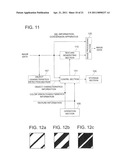 INFORMATION CONVERSION METHOD, INFORMATION CONVERSION APPARATUS, AND INFORMATION CONVERSION PROGRAM diagram and image