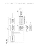 INFORMATION CONVERSION METHOD, INFORMATION CONVERSION APPARATUS, AND INFORMATION CONVERSION PROGRAM diagram and image