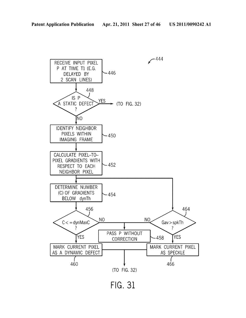 SYSTEM AND METHOD FOR DEMOSAICING IMAGE DATA USING WEIGHTED GRADIENTS - diagram, schematic, and image 28