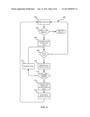 CONTENT BOUNDARY SIGNALING TECHNIQUES diagram and image