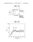 IMPULSE-TYPE IMAGE DISPLAY APPARATUS AND METHOD FOR DRIVING THE SAME diagram and image