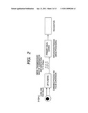 IMPULSE-TYPE IMAGE DISPLAY APPARATUS AND METHOD FOR DRIVING THE SAME diagram and image