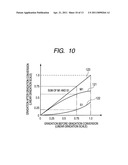 IMPULSE-TYPE IMAGE DISPLAY APPARATUS AND METHOD FOR DRIVING THE SAME diagram and image