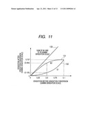 IMPULSE-TYPE IMAGE DISPLAY APPARATUS AND METHOD FOR DRIVING THE SAME diagram and image