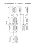 Image forming apparatus diagram and image