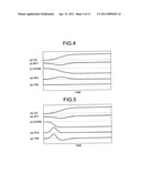 Image forming apparatus diagram and image