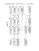 Image forming apparatus diagram and image