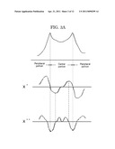 IMAGE PROCESSING METHOD, AND IMAGE PROCESSING APPARATUS diagram and image