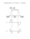 IMAGE PROCESSING METHOD, AND IMAGE PROCESSING APPARATUS diagram and image