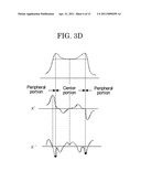 IMAGE PROCESSING METHOD, AND IMAGE PROCESSING APPARATUS diagram and image