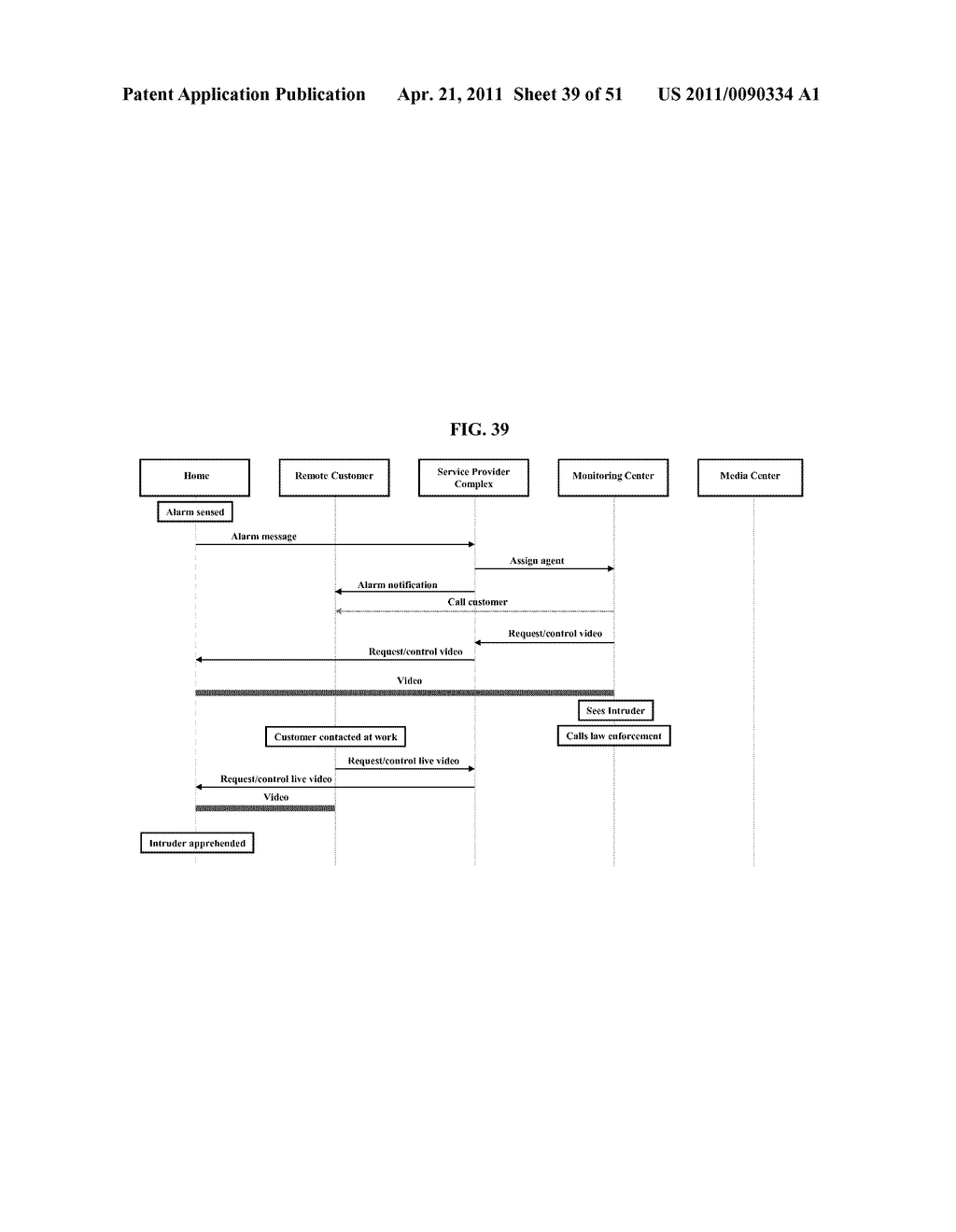 Methods, Systems, and Products for Security Services - diagram, schematic, and image 40