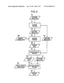 COMPOSITE IMAGE GENERATING SYSTEM, OVERLAYING CONDITION DETERMINING METHOD, IMAGE PROCESSING APPARATUS, AND IMAGE PROCESSING PROGRAM diagram and image