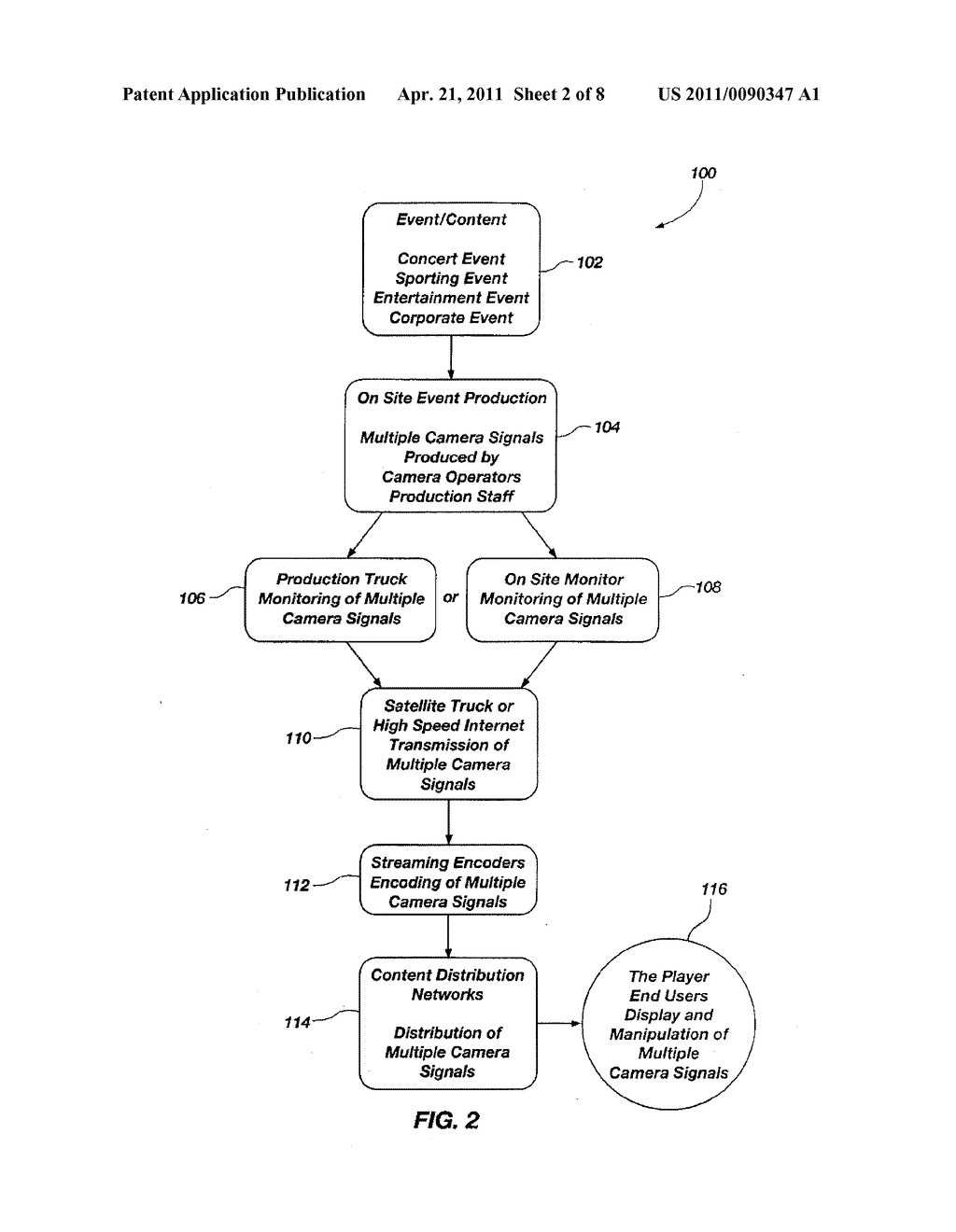 Media Systems and Methods for Providing Synchronized Multiple Streaming Camera Signals of an Event - diagram, schematic, and image 03