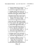 TEMPORAL FILTERING TECHNIQUES FOR IMAGE SIGNAL PROCESSING diagram and image