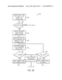 TEMPORAL FILTERING TECHNIQUES FOR IMAGE SIGNAL PROCESSING diagram and image